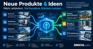 Neue Produkte & Ideen mit KI