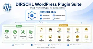 DIRSCHL WordPress Plugin Suite - One Hub, All Plugins