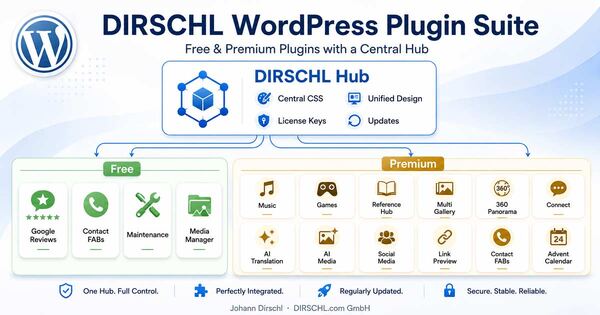 DIRSCHL WordPress Plugin Suite  Zentaler Hub für Plugins