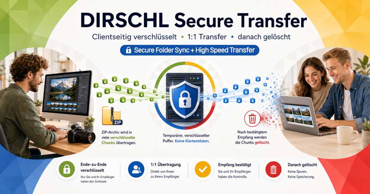 DIRSCHL Secure Transfer