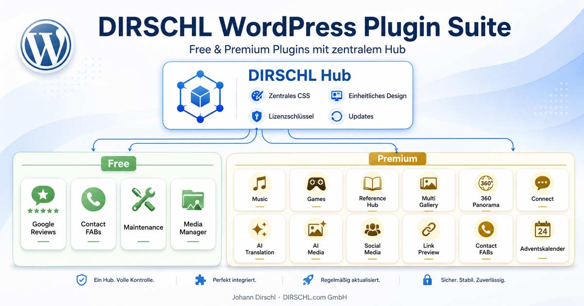 DIRSCHL WordPress Plugin Suite